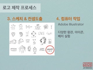 굴림체를 향한 강한 혐오 
출처: 페이스북 그룹 9x년생 디자이너 모임 굴림계획: http://gulimproject.tumblr.com/ 
 