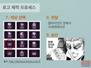 그들은 생각보다 더 비슷한 존재입니다. 
 