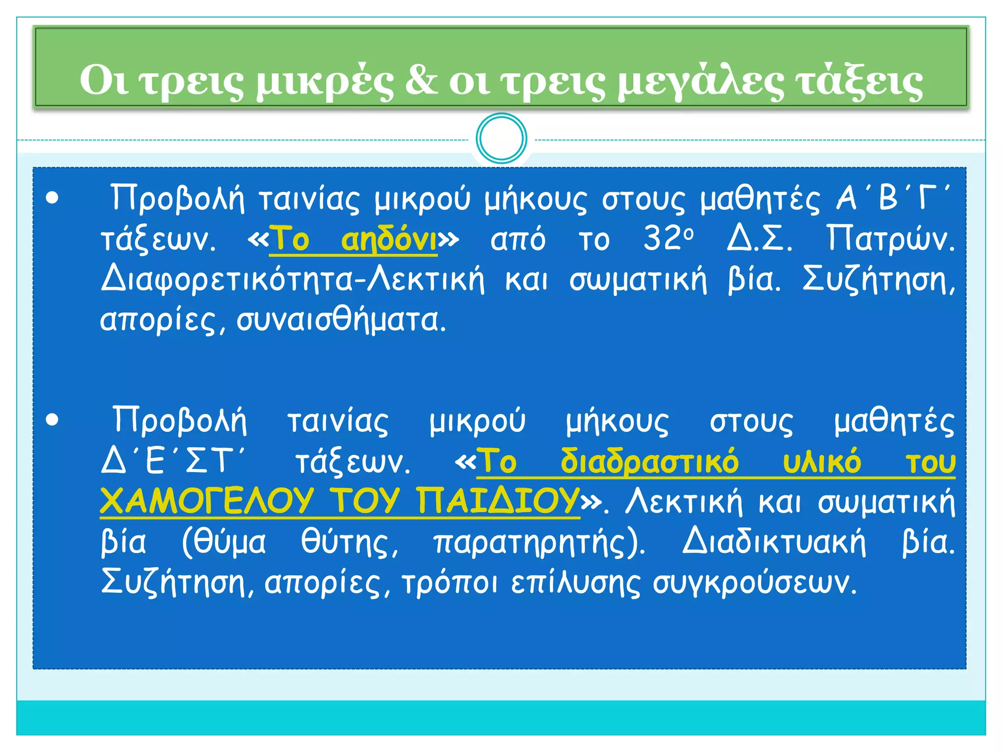 Οι τρεις μικρές & οι τρεις μεγάλες τάξεις 
 Προβολή ταινίας μικρού μήκους στους μαθητές Α΄Β΄Γ΄ 
τάξεων. «Το αηδόνι» από το 32ο Δ.Σ. Πατρών. 
Διαφορετικότητα-Λεκτική και σωματική βία. Συζήτηση, 
απορίες, συναισθήματα. 
 Προβολή ταινίας μικρού μήκους στους μαθητές 
Δ΄Ε΄ΣΤ΄ τάξεων. «Το διαδραστικό υλικό του 
ΧΑΜΟΓΕΛΟΥ ΤΟΥ ΠΑΙΔΙΟΥ». Λεκτική και σωματική 
βία (θύμα θύτης, παρατηρητής). Διαδικτυακή βία. 
Συζήτηση, απορίες, τρόποι επίλυσης συγκρούσεων. 
 