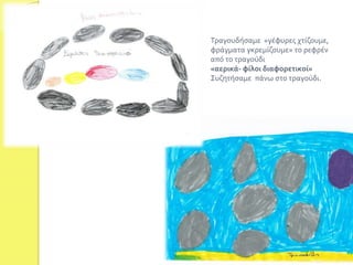 Τραγουδήσαμε «γέφυρες χτίζουμε, 
φράγματα γκρεμίζουμε» το ρεφρέν 
από το τραγούδι 
«αερικά- φίλοι διαφορετικοί» 
Συζητήσαμε πάνω στο τραγούδι. 
 