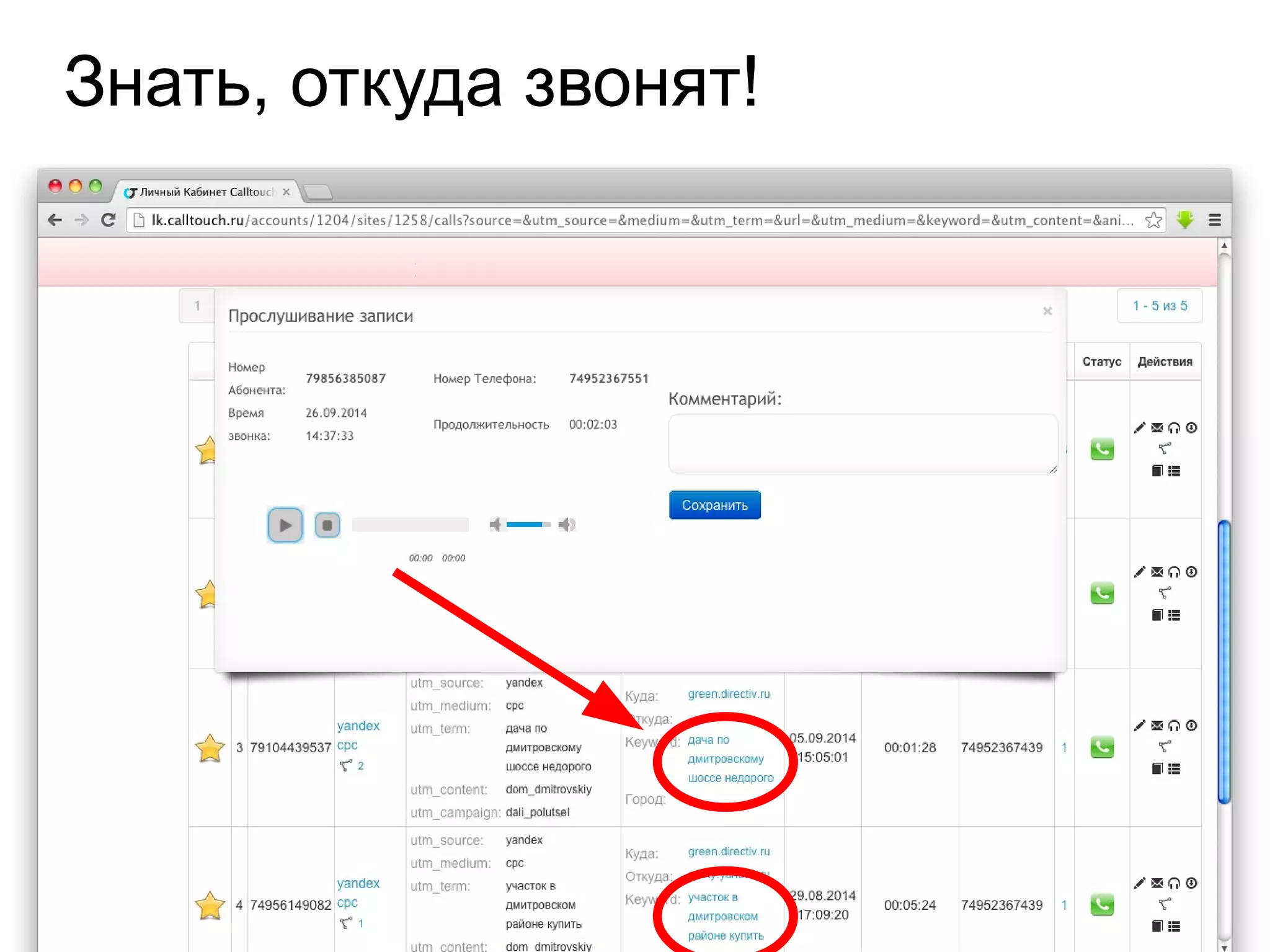 Знать, откуда звонят! 
 