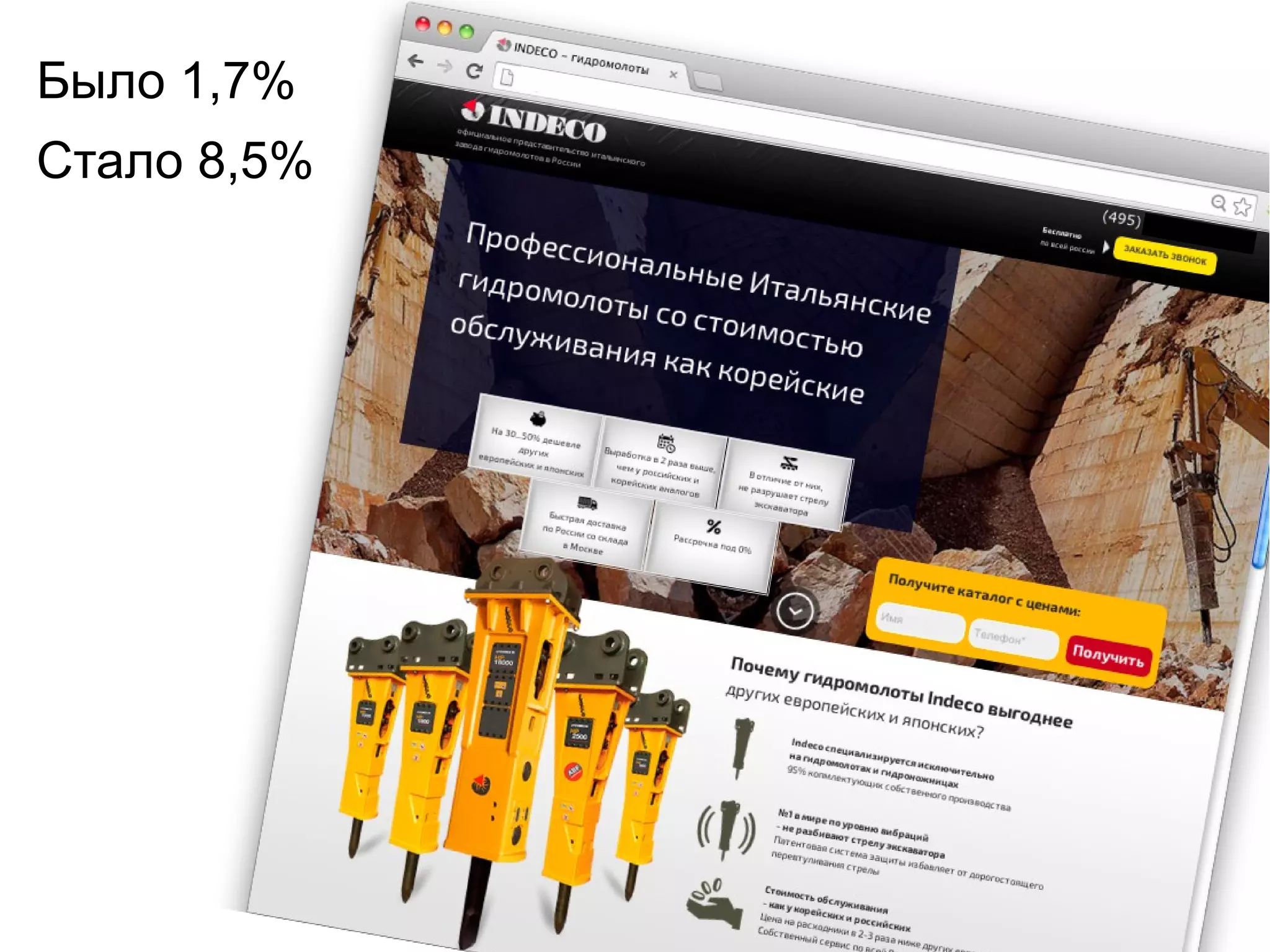 Было 1,7% 
Стало 8,5% 
 