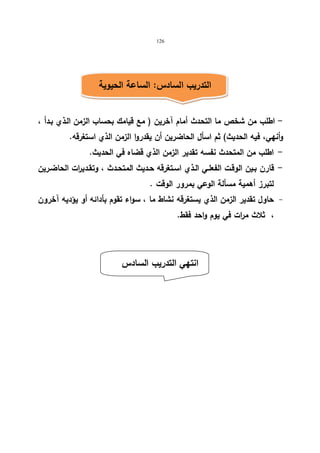 126 
التدریب السادس: الساعة الحیویة 
- اطلب من شخص ما التحدث أمام آخرین ( مع قیامك بحساب الزمن الـذي بـدأ ، 
وأنهي، فیه الحدیث) ثم اسأل الحاضرین أن یقدروا الزمن الذي استغرقه. 
- اطلب من المتحدث نفسه تقدیر الزمن الذي قضاه في الحدیث. 
- قارن بـین الوقـت الفعلـي الـذي اسـتغرقه حـدیث المتحـدث ، وتقـدیرات الحاضـرین 
لتبرز أهمیة مسألة الوعي بمرور الوقت . 
- حاول تقدیر الزمن الذي یستغرقه نشاط ما ، سواء تقوم بأدائه أو یؤدیه آخرون 
، ثلاث مرات في یوم واحد فقط. 
انتهي التدریب السادس 
 