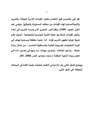 18 
تقم علي عناصرمن قبیل الاهتمـام باختیـار القیـادات الاداریـة المؤهلـة، والتـدریب 
والتنمیةالمستمرة لهذه القیادات مـن مختلـف المسـتویات والمواقـع( موضـي عبـد 
العزیز الحمود، 1989 ). ونظرا للدور المحوري الذي یمارسه التـدریب فـي إعـداد 
وتأهیل القیادات المناط بها عملیة التنمیة المؤسسیة والمجتمعیة ؛ فسوف نقـدم 
تعریفا إج ا رئیا لمفهوم التدریب قوامه أنه: عملیـة مخططـة ومسـتمرة تهـدف الـي 
تلبیــة الاحتیاجــات التدریبیــة الحالیــة والمســـتقبلیة للمتــدرب ، مــن خــلال زیـــادة 
معارفه ، وتدعیم اتجاهاته ، وتحسین مهاراته، بما یسهم فـي تحسـین ادائـه فـي 
.(58 ، العمل وزیادة انتاجیة المنظمة ( مدحت محمدابو النصر، 2008 
ویوضح الشكل التالي رقم ( 1) دواعي الاهتمام المتعددة بتنمیة القادة في المجـالات 
المختلفة علي النحو التالي: 
 