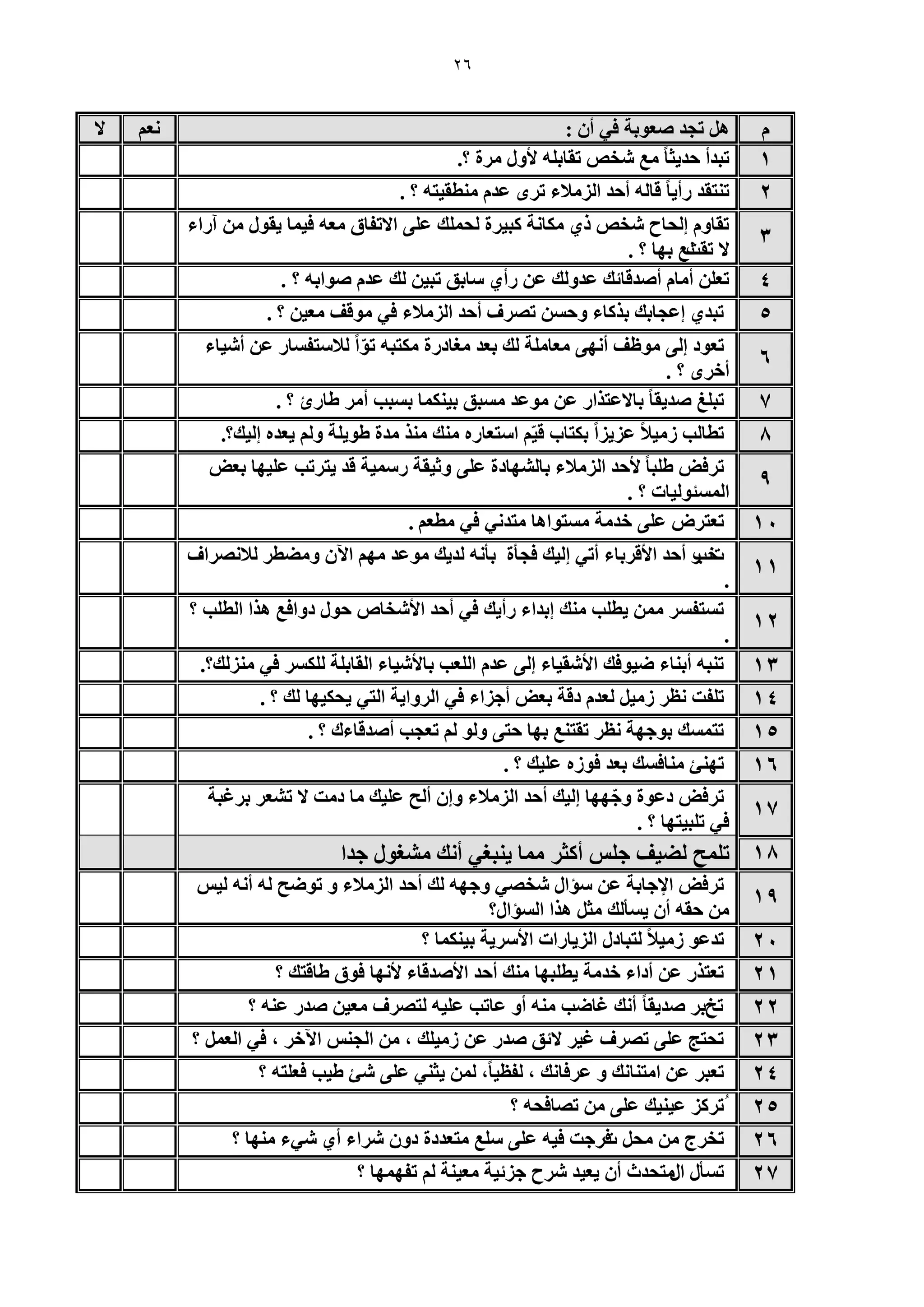 26 
ٛ طـي ٛؼٞرش ك ٢ أ : ؼٗ لا 
طزيأ كي ٣ؼخً غٓ وٗٚ طوخر ِٚ لأٝ سَٓ ؟. 
1 
ط ظ٘وي أٍ ٣خً هخ ُٚ أكي ح لُِٓاء ط َٟ ػي طٓ٘و ٤ظٚ ؟ . 
2 
طوخٝ ا لُخف وٗٚ ١ً خٌٓ شٗ زً ٤ سَ لُ ئِ ػ ٠ِ حلاطلخم ؼٓٚ ك ٤ خٔ ٣وٞ آ حٍء 
لا طوضٗغ رٜخ ؟ . 
3 
طؼ أ خٓ أٛيهخثي ػيٝ يُ ػ أٍ ١ خٓرن طز ٤ يُ ػي ٛٞحرٚ ؟ . 
4 
. ؟ طزي ١ اػـخري ر خًٌء ٝك طٜ فَ أكي ح لُِٓاء ك ٢ ٞٓهق ؼٓ ٤ 5 
طؼٞى ا ٠ُ ٞٓظق أ ٜٗ ٠ ؼٓخ شِٓ يُ رؼي ـٓخى سٍ ظٌٓزٚ طّٞحً لُا ظٓل خٔ ػ أ ٤ٗخء 
أه َٟ ؟ . 
6 
طز ؾِ ٛي ٣وخً رخلاػظ حٌ ػ ٞٓػي زٓٔن ر ٤ خٌ٘ٔ ر زٔذ أ ١خ ةٍ ؟ . 
7 
ططخ ذُ ٤ُٓلاً ػ ٣ِ حًِ ر ظٌخد ه ٤ّ ح ظٓؼخ ٍٙ يٓ٘ يٓس ١ٞ ٣ شِ ٝ ٣ؼيٙ ا ٤ُي؟. 
8 
ط كَٞ ١ زِخً لأكي ح لُِٓاء رخ ُٜ٘خىس ػ ٠ِ ٝػ ٤وش ٤ٍٓٔش هي ٣ظ طَذ ػ ٤ِٜخ رؼٞ 
ح جُٔٔٞ ٤ُخص ؟ . 
9 
طؼظ َٝ ػ ٠ِ هي شٓ ظٓٔٞحٛخ ظٓي ٢ٗ ك ٢ طٓؼ . 
10 
صهذٍ أكي حلأه رَخء أط ٢ ا ٤ُي كـؤس رؤ ٚٗ يُ ٣ي ٞٓػي ٜٓ ح ٥ ٝ ٠ٓط لُا ٜٗ حَف 
. 
11 
ط ظٔل ٣ط ذِ يٓ٘ اريحء أٍ ٣ي ك ٢ أكي حلأ وٗخٙ كٞ ىٝحكغ ٛ حٌ ح طُ ذِ ؟ 
. 
12 
ط ز٘ٚ أر خ٘ء ٟ ٤ٞكي حلأ وٗ ٤خء ا ٠ُ ػي ح ؼُِذ رخلأ ٤ٗخء ح وُخر شِ ك ٢ يُِٓ٘؟. 
13 
٣ل ٤ٌٜخ يُ ؟ . 
ط لِض ظٗ ٤ُٓ ؼُي ىهش رؼٞ أؿ حِء ك ٢ ح َُٝح ٣ش ح ظُ ٢ 14 
طظ ئٔ رٞؿٜش ظٗ طوظ غ٘ رٜخ كظ ٠ ٝ ُٞ طؼـذ أٛيهخءى ؟ . 
15 
طٜ ت٘ خٓ٘ك ئ رؼي كٞ ُٙ ػ ٤ِي ؟ . 
16 
ط كَٞ ىػٞس ٝؿّٜٜخ ا ٤ُي أكي ح لُِٓاء ٝا أ قُ ػ ٤ِي خٓ ى ضٓ لا ط ؼ٘ ر ؿَزش 
ك ٢ ط زِ ٤ظٜخ ؟ . 
17 
ط قِٔ ٤٠ُ ق ؿ أ ؼً خٓٔ ٣ ز٘ـ ٢ أ يٗ ـٓ٘ٞ ؿيح 18 
ط كَٞ حلإؿخرش ػ ئٓح وٜٗ ٢ ٝؿٜٚ يُ أكي ح لُِٓاء ٝ طٟٞق ُٚ أ ٚٗ ٤ُ 
كوٚ أ ٣ ؤٔ يُ ؼٓ ٛ حٌ ح ئُٔح ؟ٍ 
19 
طيػٞ ٤ُٓلاً ظُزخى ح ٣ُِخ حٍص حلأ ٣َٓش ر ٤ خٌ٘ٔ ؟ 
20 
طؼظ ػ أىحء هي شٓ ٣ط زِٜخ يٓ٘ أكي حلأٛيهخء لأ ٜٗخ كٞم ١خهظي ؟ 
21 
طنر ٛي ٣و خً أ يٗ ؿخٟذ ٚٓ٘ أٝ ػخطذ ػ ٤ِٚ ظُٜ فَ ؼٓ ٤ ٛي ػ ٚ٘ ؟ 
22 
طلظؾ ػ ٠ِ طٜ فَ ؿ ٤ لاثن ٛي ػ ٤ُٓ يِ ، ح ـُ ح ٥ه ، ك ٢ ح ؼُ ؟ 
23 
طؼز ػ ح ظٓ خ٘ يٗ ٝ ػ كَخ يٗ ، لُظ ٤خً، ٣ؼ ٢٘ ػ ٠ِ تٗ ٤١ ذ كؼ ظِٚ ؟ 
24 
ط ػ ٤٘ ٤ ي ػ ٠ِ طٜخكلٚ ؟ 
25 
٢ٗء ٜٓ٘خ ؟ 
طو ؽَ لٓ ك ص ؿَض ك ٤ٚ ػ ٠ِ غِٓ ظٓؼيىس ىٝ حَٗء أ ١ 26 
ط ؤٔ ح ظٍٓليع أ ٣ؼ ٤ي فَٗ ؿ ثِ ٤ش ؼٓ ٤ ش٘ طلٜ ٜٔخ ؟ 
27 
 