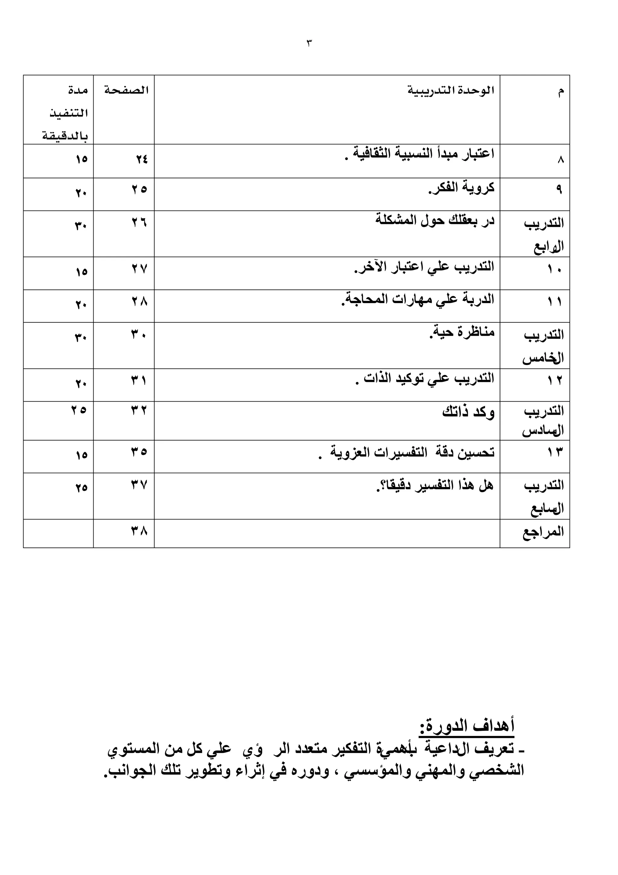 3 
م 
ا 
لوحدة التدريبية ا 
لصفحة مدة 
التنفيذ 
بالدقيقة 
8 
حػظزخ زٓيأ ح زُ٘ٔ ٤ش ح ؼُوخك ٤ش . 
24 
15 
9 
ًَٝ ٣ش ح لُ .ٌَ 
25 
20 
ح ظُي ٣ٍذ 
ح حٍٍرغ 
ى رؼو يِ كٞ ح شٌُِٔ٘ 
26 
30 
10 
ح ظُي ٣ٍذ ػ ٢ِ حػظزخ ح ٥ه .َ 
27 
15 
11 
ح يُ رٍش ػ ٢ِ ٜٓخ حٍص ح لُٔخؿش. 
28 
20 
ح ظُي ٣ٍذ 
ح هٍخ خٓ٘ظ سَ ك ٤ش. 
30 
30 
12 
ح ظُي ٣ٍذ ػ ٢ِ طٞ ٤ًي ح حٌُص . 
31 
20 
ح ظُي ٣ٍذ 
ح خٍٓىّ 
ٝ يً حًطي 
32 
25 
13 
طل ٤ٔ ىهش ح ظُل ٤ٔ حَص ح ؼُ ِٝ ٣ش . 
35 
15 
ح ظُي ٣ٍذ 
ح خٍٓرغ 
ٛ ٛ حٌ ح ظُل ٤ٔ ىه ٤وخ؟. 
37 
25 
ح 
حَُٔؿغ 
38 
أٛيحف ح يُٝ سٍ: 
- طؼ ٣َق ح ىٍحػ ٤ش أ دٛ ٢ٔس ح ظُل ٤ٌ ظٓؼيى ح إَُ ١ ػ ٢ِ ح ظُٔٔٞ ١ 
ح وُٜ٘ ٢ ٝح ُٜٔ ٢٘ ٝح ئُٔ ٢ٓٔ ، ٝىٝ ٍٙ ك ٢ اػ حَء ٝططٞ ٣ ط يِ ح ـُٞح ذٗ. 
 