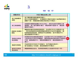 103_ЮaIlչaӋ http://www.industry-incentive.taipei.gov.tw
11
3.ՈĿ
_ЮaIlչaNՈ֪1011017ո°
 