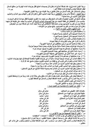 درجة غلیان الماء تزداد عند إضافة أملاح لھ (علل) لأن جسیمات الملح تقلل جزیئات الماء الھاربة من سطح السائل 
فیقل الضغط البخارى فیحتاج الماء لطاقة أكبر ٠ 
ویمكن الإستدلال على نقاء السائل من خلال تطابق درجة غلیانھ مع درجة الغلیان الطبیعیة ٠ 
درجة التجمد : إضافة مذاب یؤدى لإنخفاضدرجة تجمد المذیب النقى (علل) لان قوى التجاذب بین المذاب والمذیب 
تمنع تحول المذیب إلى مادة صلبة ٠ 
یضاف الملح إلى الطرق الجلیدیة (علل) لأن الملح یقلل من تجمد ماء الطرق الجلیدیة فتقل حوادث إنزلاق السیارت ٠ 
یتناسب مدى الإنخفاض فى نقطة التجمد مع عدد الجسیمات المذاب الذائبة فى المذیب ولا یعتمد على طبیعة كل منھما 
إضافة مول من كلورید الصودیوم یؤدى لمضاعفة الإنخفاض فى درجة تجمد الماء عن إضافة مول من الجلوكوز 
(علل) لأن مول واحد من كلورید الصودیوم ینتج مولین من الأیونات ٠ 
س ١ : ضع المفھوم العلمى للعبارات الآتیة : ــ 
١) مخلوط مكون من مُذیب ومُذاب ٠ ) 
٢) المادة الموجودة فى المحلول بنسبة صغیرة ٠ ) 
٣) المادة الموجودة فى المحلول بنسبة كبیرة ٠ ) 
٤) مخلوط متجانس مكون من مادتین أوأكثر ٠ ) 
٥) قدرة الذرة على جذب إلكترونات الرابطة نحوھا ٠ ) 
٦) رابطة تساھمیة تتم بین ذرتین مختلفتین فى السالبیة الكھربیة ٠ ) 
٧) جزیئات لھا طرف یحمل شحنة سالبة جزئیة وطرف یحمل شحنة موجبة جزئیة ٠ ) 
٩) مواد محالیلھا أو مصاھیرھا جیدة التوصیل للكھرباء لوجود أیونات حرة ٠ ) 
١٠ ) مواد تامة التأین فى محالیلھا فھى جیدة التوصیل للكھرباء ٠ ) 
١١ ) مواد غیر تامة التأین فى محالیلھا فھى ضعیفة التوصیل للكھرباء ٠ ) 
١٢ ) مواد محالیلھا أو مصاھیرھا لا توصل الكھرباء لعدم وجود أیونات حرة ٠ ) 
صـ ١٥ 
١٣ ) تفكك المذاب إلى أیونات موجبة أیونات سالبة أو إلى جزیئات قطبیة منفصلة فیحاط كل منھا بجزیئات المذیب ٠ ) 
٠ S.T.P 100 من المذیب لتكوین محلول مشبع عند g ١٤ ) كتلة المذاب بالجرام التى تذوب فى ) 
١٥ ) محلول یقبل فیھ المذیب المزید من المذاب عند درجة حرارة معینة ٠ ) 
١٦ ) محلول یحتوى فیھ المذیب أقصى كمیة من المذاب عند درجة حرارة معینة ٠ ) 
١٧ ) محلول یقبل فیھ المذیب المزید من المذاب بعد وصولھ لحالة التشبع عن طریق التسخین ٠ ) 
١٨ ) عدد مولات المذاب فى لتر من المحلول ٠ ) 
١٩ ) عدد مولات المذاب فى كیلو جرام واحد من المذیب ٠ ) 
٢٠ ) ضغط البخارعلى سطح السائل عندما یكونا داخل إناء مغلق وفى حالة إتزان عند درجة حرارة وضغط ثابتین ٠ ) 
٢١ ) درجة الحرارة التى یتساوى عندھا الضغط البخارى للسائل مع الضغط الجوى ٠ ) 
٢٢ ) المادة التى تكون الدقائق الغرویة ٠ ) 
٢٣ ) الوسط الذى توجد بھ الدقائق الغرویة ٠ ) 
س ٢ : أختار من العمود (أ) مایناسبھ من العمود (ب) ٠ 
أ ب 
مكونات الغاز الطبیعى من المحالیل صلب فى سائل 
خلیط الجازولین مع الھواء من المحالیل سائل فى سائل 
النفثالین فى الھواء من المحالیل صلب / صلب 
تعتبرالمشروبات الغازیة من المحالیل غاز فى صلب 
الكحول فى الماء صلب فى غاز 
السكر فى الماء من المحالیل سائل فى غاز 
الھیدروجین فى البلاتین من المحالیل سائل فى صلب 
مملغم الفضة من المحالیل غاز فى غاز 
سبیكة النیكل كروم من المحالیل غاز فى سائل 
س ٣ : أختار الإ جابة الصحیحة من بین الأ قواس : ــ 
٠(140.5 о / 114.5 о / 104.5 о ) ١) الزاویة بین الرابطتین فى جزئ الماء ) 
٢) سرعة الإذابة تتوقف على ( مساحة السطح / عملیة التقلیب / درجة الحرارة /كل ماسبق) ٠ ) 
٣) الضغط البخارى لمذیب نقى ( أصغر من / یساوى / أكبر من) الضغط البخارى لمحلول یحتوى على مذاب غیر ) 
متطایر ٠ 
 