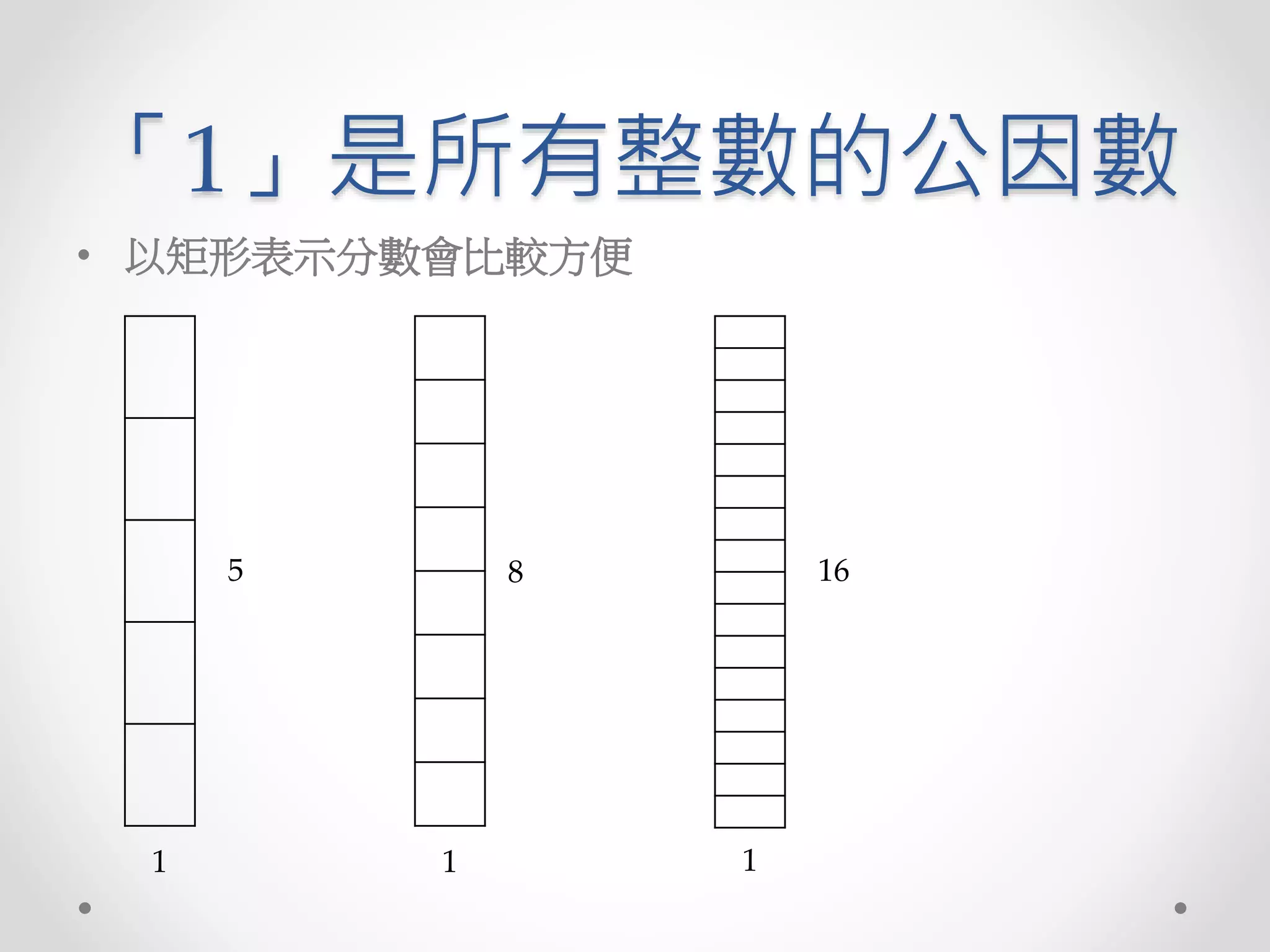 分數概念 | PPTX