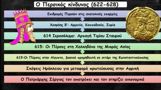 Ο Πατριάρχης Σέργιος τον αποτρέπει και τον στηρίζει οικονομικά 
Σκέψεις Ηράκλειου για μεταφορά πρωτεύουσας στην Αφρική 
619:Οι Πέρσες στην Αίγυπτο, βασικό προμηθευτή σε σιτάρι της Κωνσταντινούπολης 
615: Οι Πέρσες στη Χαλκηδόνατης Μικράς Ασίας 
614 Ιεροσόλυμα: Αρπαγή Τιμίου Σταυρού 
Χοσρόης Β’: Αρμενία, Καππαδοκία, Συρία 
Επιδρομές Περσών στις ανατολικές επαρχίες 
Ο Περσικός κίνδυνος (622-628)  