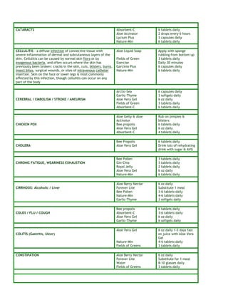 CATARACTS Absorbent-C 6 tablets daily 
Aloe Activator 2 drops every 6 hours 
Lycium Plus 3 capsules daily 
Nature-Min 6 tablets daily 
CELLULITIS – a diffuse infection of connective tissue with 
severe inflammation of dermal and subcutaneous layers of the 
skin. Cellulitis can be caused by normal skin flora or by 
exogenous bacteria, and often occurs where the skin has 
previously been broken: cracks in the skin, cuts, blisters, burns, 
insect bites, surgical wounds, or sites of intravenous catheter 
insertion. Skin on the face or lower legs is most commonly 
affected by this infection, though cellulitis can occur on any 
part of the body 
Aloe Liquid Soap Apply with sponge 
rubbing from bottom up 
Fields of Green 3 tablets daily 
Exercise Daily 30 minutes 
Garcinia Plus 6 capsules daily 
Nature-Min 6 tablets daily 
CEREBRAL / EMBOLISM / STROKE / ANEURISM 
Arctic-Sea 6 capsules daily 
Garlic-Thyme 3 softgels daily 
Aloe Vera Gel 6 oz daily 
Fields of Green 3 tablets daily 
Absorbent-C 6 tablets daily 
CHICKEN POX 
Aloe Gelly & Aloe 
Activator 
Rub on pimples & 
blisters 
Bee propolis 6 tablets daily 
Aloe Vera Gel 6 oz daily 
Absorbent-C 4 tablets daily 
CHOLERA 
Bee Propolis 6 tablets daily 
Aloe Vera Gel Drink lots of rehydrating 
drink with sugar & AVG 
CHRONIC FATIGUE, WEARINESS EXHAUSTION 
Bee Pollen 3 tablets daily 
Gin-Chia 3 tablets daily 
Royal Jelly 2 tablets daily 
Aloe Vera Gel 6 oz daily 
Nature-Min 6 tablets daily 
CIRRHOSIS: Alcoholic / Liver 
Aloe Berry Nectar 6 oz daily 
Forever Lite Substitute 1 meal 
Bee Pollen 3-6 tablets daily 
Nature-Min 4-6 tablets daily 
Garlic-Thyme 3 softgels daily 
COLDS / FLU / COUGH 
Bee propolis 6 tablets daily 
Absorbent-C 3-6 tablets daily 
Aloe Vera Gel 6 oz daily 
Garlic-Thyme 6 softgels daily 
COLITIS (Gastritis, Ulcer) 
Aloe Vera Gel 6 oz daily 1-3 days fast 
on juice with Aloe Vera 
Gel 
Nature-Min 4-6 tablets daily 
Fields of Greens 3 tablets daily 
CONSTIPATION Aloe Berry Nectar 6 oz daily 
Forever Lite Substitute for 1 meal 
Water 8-10 glasses daily 
Fields of Greens 3 tablets daily 
 