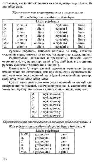 практический курс польского языка