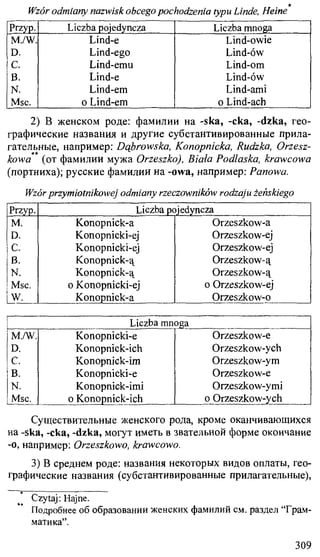 практический курс польского языка