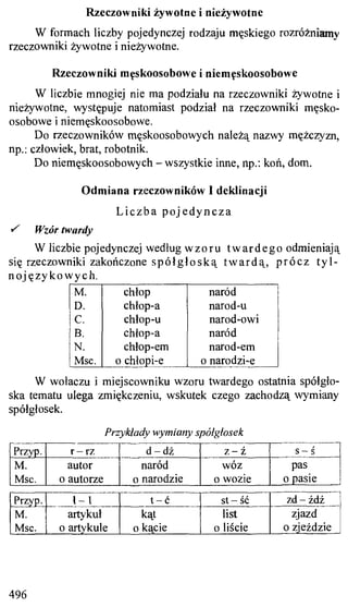 практический курс польского языка