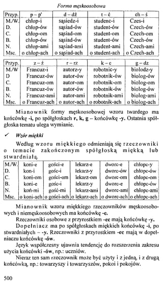 практический курс польского языка