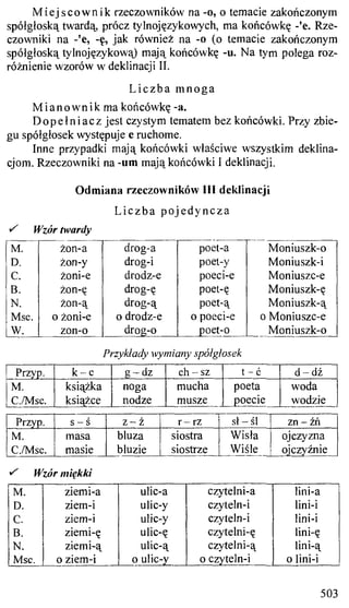 практический курс польского языка