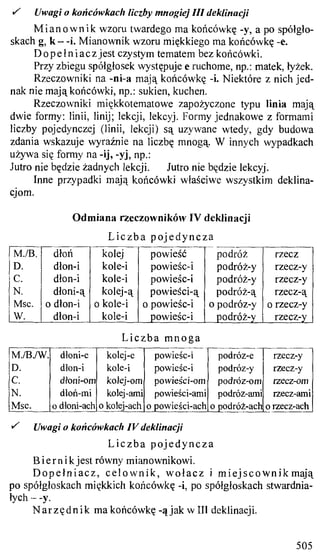 практический курс польского языка