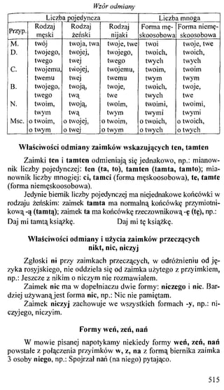 практический курс польского языка