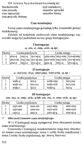 практический курс польского языка