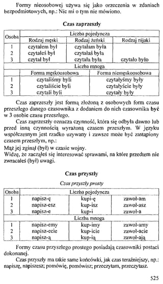практический курс польского языка
