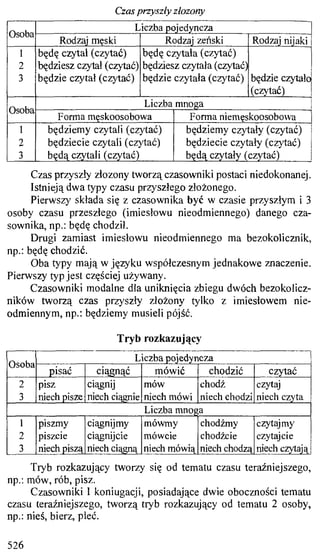 практический курс польского языка