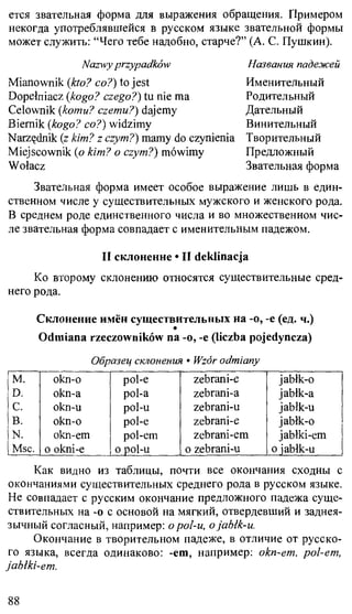 практический курс польского языка