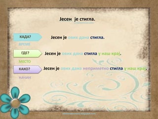 Јесен је стигла. 
КАДА? Јесен је ових дана стигла. 
ГДЕ? Јесен је ових дана стигла у наш крај. 
КАКО? Јесен је ових дана неприметно стигла у наш крај. 
odslovadosnova.blogspot.com 
ВРЕМЕ 
МЕСТО 
НАЧИН 
 
