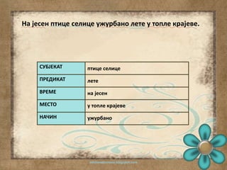 На јесен птице селице ужурбано лете у топле крајеве. 
odslovadosnova.blogspot.com 
СУБЈЕКАТ 
ПРЕДИКАТ 
ВРЕМЕ 
МЕСТО 
НАЧИН 
птице селице 
лете 
на јесен 
у топле крајеве 
ужурбано 
 