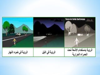 جهاز الرؤية الليلية