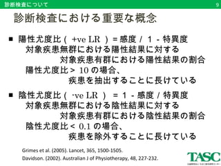 診断検査について 
　診断検査における重要な概念 
■ 陽性尤度比（+ve LR）＝感度／１－特異度 
　　対象疾患無群における陽性結果に対する 
　　　　　　対象疾患有群における陽性結果の割合 
　　陽性尤度比＞10の場合、 
　　　　　　　疾患を抽出することに長けている 
■ 陰性尤度比（-ve LR） ＝１－感度／特異度 
　　対象疾患無群における陰性結果に対する 
　　　　　　対象疾患有群における陰性結果の割合 
　　陰性尤度比＜0.1の場合、 
　　　　　　　疾患を除外することに長けている 
Grimes et al. (2005). Lancet, 365, 1500-1505. 
Davidson. (2002). Australian J of Physiotherapy, 48, 227-232. 
9 
 