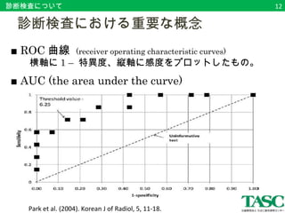 診断検査について 
　診断検査における重要な概念 
■ ROC曲線 (receiver operating characteristic curves) 
　　横軸に1 – 特異度、縦軸に感度をプロットしたもの。 
■ AUC (the area under the curve) 
Park et al. (2004). Korean J of Radiol, 5, 11-18. 
12 
 