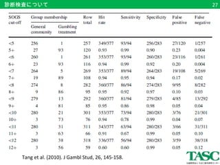 診断検査について 
Tang et al. (2010). J Gambl Stud, 26, 145-158. 
27 
 