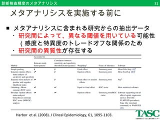 診断検査精度のメタアナリシス 
　メタアナリシスを実施する前に 
■ メタアナリシスに含まれる研究からの抽出データ　　 
　・研究間によって、異なる閾値を用いている可能性 
　　（感度と特異度のトレードオフな関係のため 
　・研究間の異質性が存在する 
　　 
　 
Harbor et al. (2008). J Clincal Epidemiology, 61, 1095-1103. 
31 
 