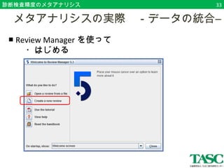 診断検査精度のメタアナリシス33 
　メタアナリシスの実際　－データの統合― 
■ Review Managerを使って 
　　・はじめる　 
 