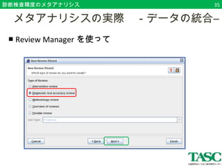 診断検査精度のメタアナリシス35 
　メタアナリシスの実際　－データの統合― 
■ Review Managerを使って 
　　　 
 