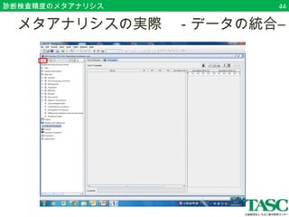 診断検査精度のメタアナリシス44 
　メタアナリシスの実際　－データの統合― 
 