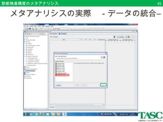 診断検査精度のメタアナリシス45 
　メタアナリシスの実際　－データの統合― 
 