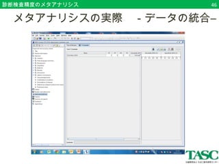 診断検査精度のメタアナリシス46 
　メタアナリシスの実際　－データの統合― 
 