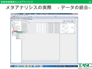 診断検査精度のメタアナリシス50 
　メタアナリシスの実際　－データの統合― 
 