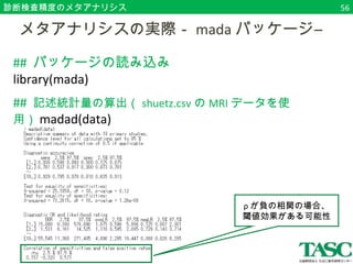 診断検査精度のメタアナリシス56 
　メタアナリシスの実際－madaパッケージ― 
## パッケージの読み込み 
library(mada) 
## 記述統計量の算出（shuetz.csvのMRIデータを使 
用）madad(data) 
ρが負の相関の場合、 
閾値効果がある可能性 
 