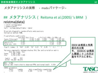 診断検査精度のメタアナリシス 
　メタアナリシスの実際　－madaパッケージ― 
## メタアナリシス（Reitsma et al.(2005) ‘s BRM ） 
reistma(data) 
60 
BRMは感度と特異 
度の共分散 
を、HSROCは精度 
と閾値（θ）の共分 
散をモデルに含む。 
 