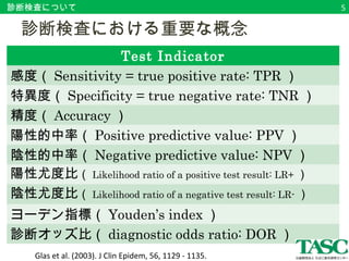 診断検査について 
　診断検査における重要な概念 
Test Indicator 
感度（Sensitivity = true positive rate: TPR） 
特異度（Specificity = true negative rate: TNR ） 
精度（Accuracy） 
陽性的中率（Positive predictive value: PPV） 
陰性的中率（Negative predictive value: NPV） 
陽性尤度比（Likelihood ratio of a positive test result: LR+） 
陰性尤度比（Likelihood ratio of a negative test result: LR-） 
ヨーデン指標（Youden’s index） 
診断オッズ比（diagnostic odds ratio: DOR ） 
Glas et al. (2003). J Clin Epidem, 56, 1129 - 1135. 
5 
 