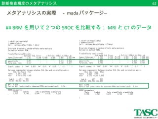 診断検査精度のメタアナリシス 
　メタアナリシスの実際　－madaパッケージ― 
## BRMを用いて２つのSROCを比較する：MRIとCTのデータ 
62 
 