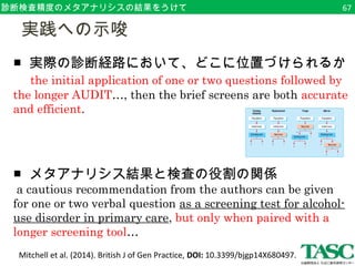 診断検査精度のメタアナリシスの結果をうけて67 
　実践への示唆 
■ 実際の診断経路において、どこに位置づけられるか 
　the initial application of one or two questions followed by 
the longer AUDIT…, then the brief screens are both accurate 
and efficient. 
■ メタアナリシス結果と検査の役割の関係 
a cautious recommendation from the authors can be given 
for one or two verbal question as a screening test for alcohol-use 
disorder in primary care, but only when paired with a 
longer screening tool… 
Mitchell et al. (2014). British J of Gen Practice, DOI: 10.3399/bjgp14X680497. 
 