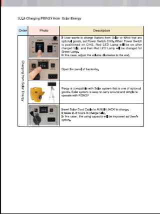 소형발전축전기(Micro power generator and condenser)