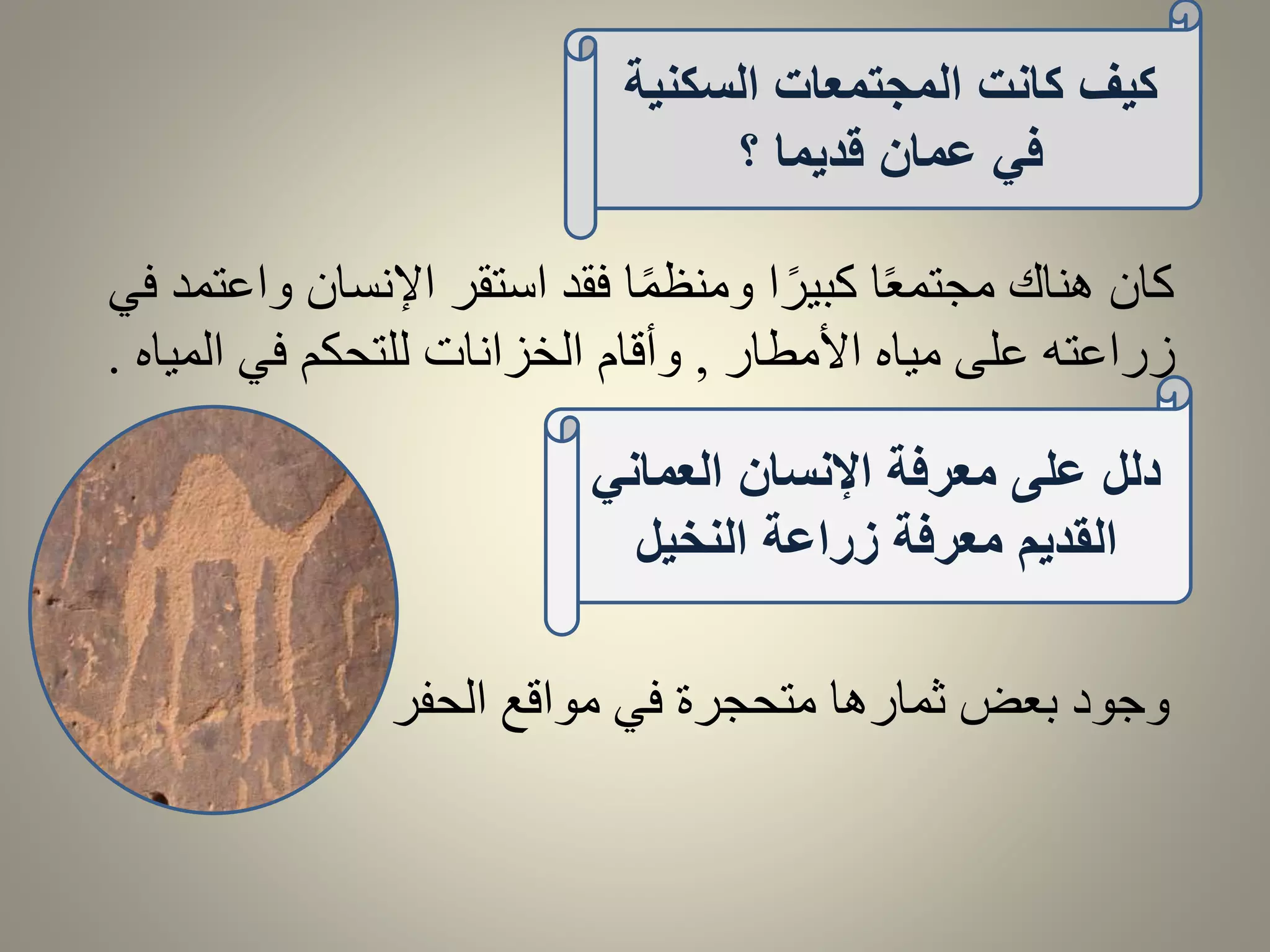 كيف كانت المجتمعات السكنية 
في عمان قديما ؟ 
كان هناك مجتمعًا كبيرًا ومنظمًا فقد استقر الإنسان واعتمد في 
زراعته على مياه الأمطار , وأقام الخزانات للتحكم في المياه . 
دلل على معرفة الإنسان العماني 
القديم معرفة زراعة النخيل 
وجود بعض ثمارها متحجرة في مواقع الحفر 
 