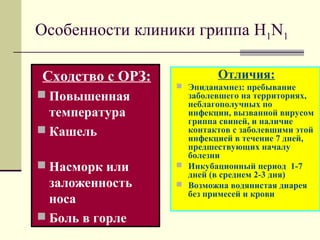 Особенности клиники гриппа H1N1 
Сходство с ОРЗ: 
 Повышенная 
температура 
 Кашель 
 Насморк или 
заложенность 
носа 
 Боль в горле 
Отличия: 
 Эпиданамнез: пребывание 
заболевшего на территориях, 
неблагополучных по 
инфекции, вызванной вирусом 
гриппа свиней, и наличие 
контактов с заболевшими этой 
инфекцией в течение 7 дней, 
предшествующих началу 
болезни 
 Инкубационный период 1-7 
дней (в среднем 2-3 дня) 
 Возможна водянистая диарея 
без примесей и крови 
 