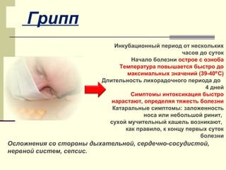 Грипп 
Инкубационный период от нескольких 
часов до суток 
Начало болезни острое с озноба 
Температура повышается быстро до 
максимальных значений (39-40ºС) 
Длительность лихорадочного периода до 
4 дней 
Симптомы интоксикация быстро 
нарастают, определяя тяжесть болезни 
Катаральные симптомы: заложенность 
носа или небольшой ринит, 
сухой мучительный кашель возникают, 
как правило, к концу первых суток 
болезни 
Осложнения со стороны дыхательной, сердечно-сосудистой, 
нервной систем, сепсис. 
 