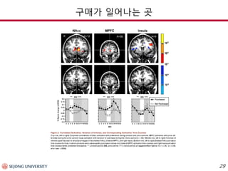 구매가 일어나는 곳 29 
 