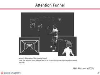 Attention Funnel 9 
자료: Biocca et al(2007)  